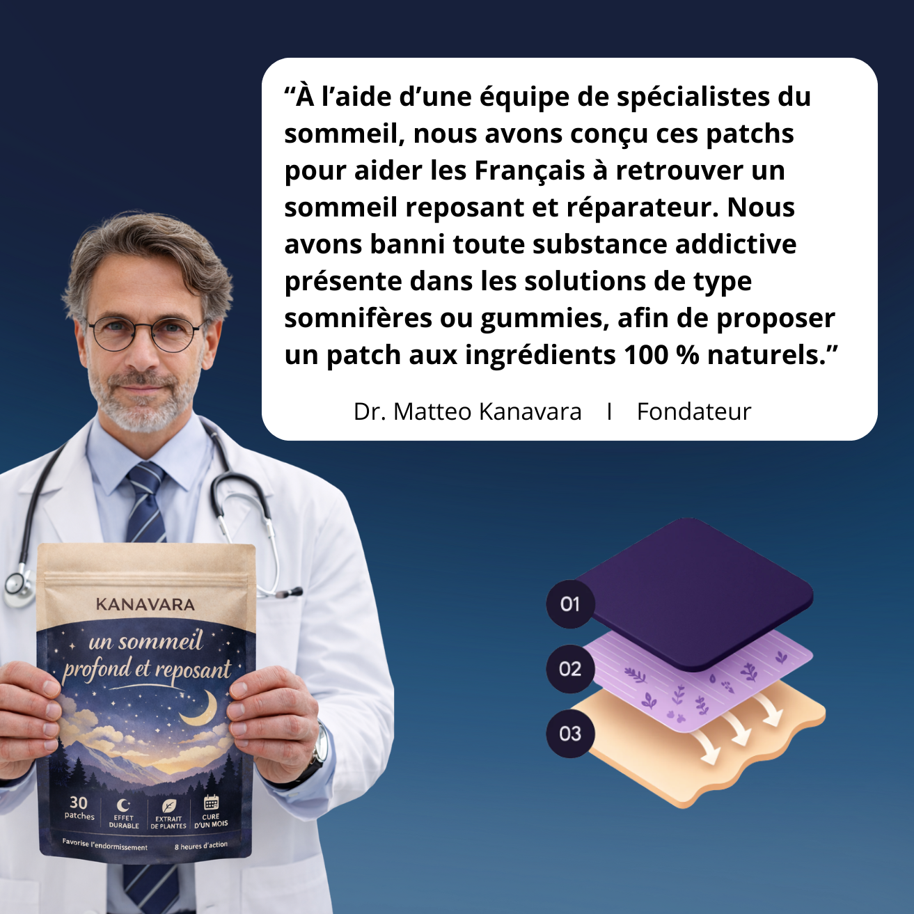 30 patchs : Arrêtez de survivre, commencez à dormir.