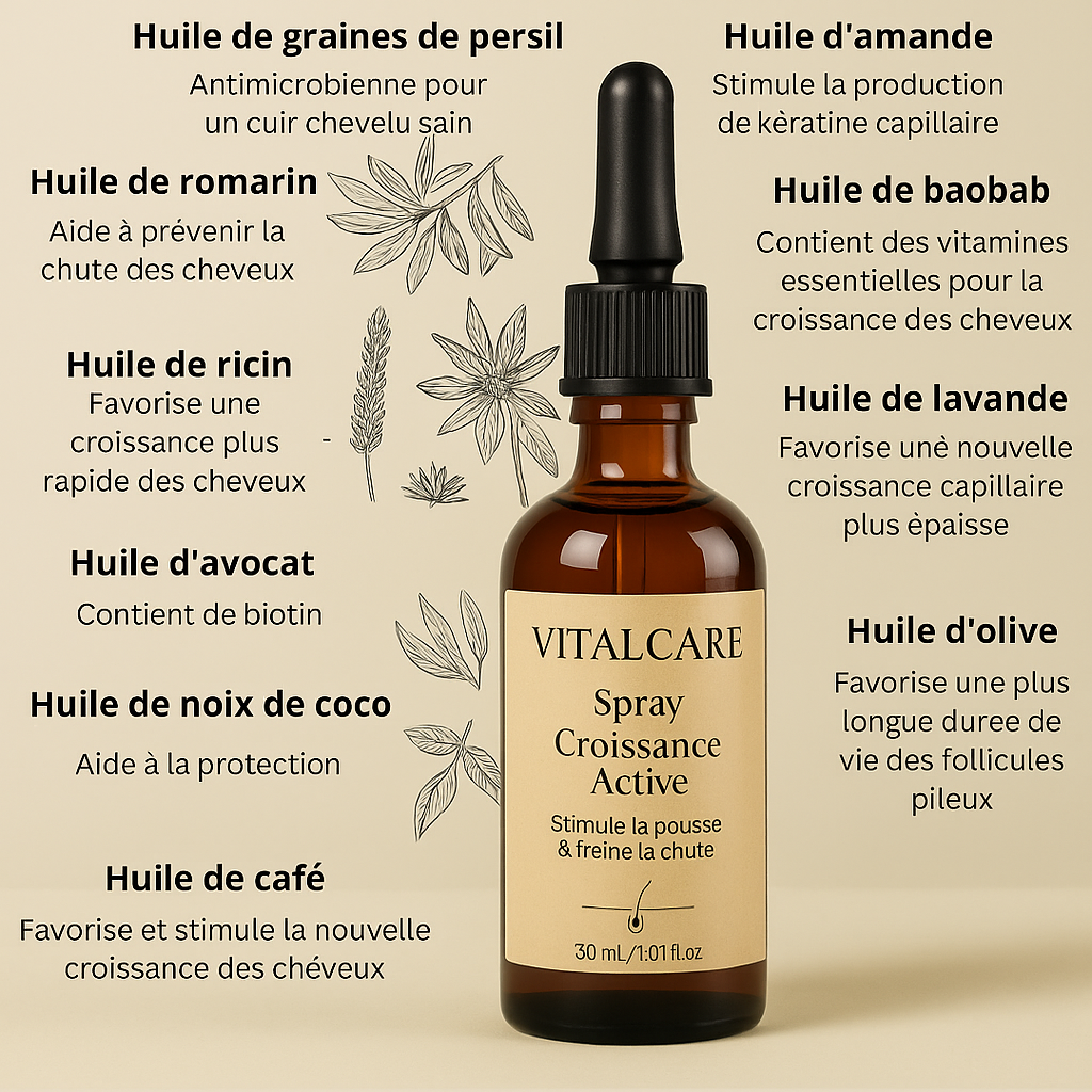 Sérum croissance de cheveux (pack de 2)